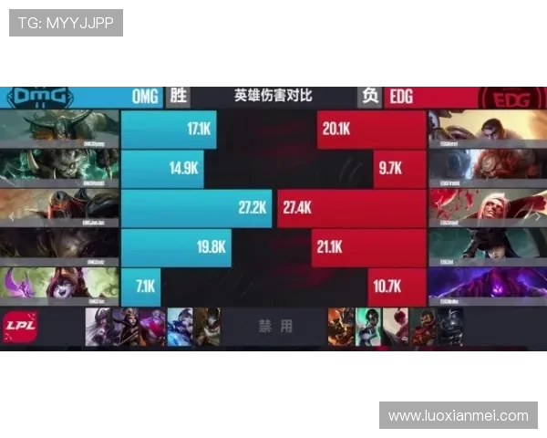 EDG战队如何引领王者荣耀的节奏变革与未来发展趋势探讨 EDG战队如何引领王者荣耀的节奏变革与未来发展趋势探讨