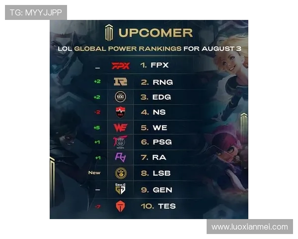 CSGO团队协作排行榜揭晓RNG战队荣登第九名引发热议 CSGO团队协作排行榜揭晓RNG战队荣登第九名引发热议