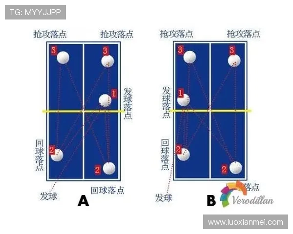 EDG在世界冠军杯中的节奏表现分析与战术解读