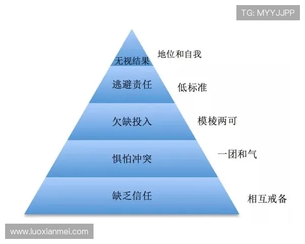 上海足球队团队协作的重要性与提升策略的深度分析与探讨 上海足球队团队协作的重要性与提升策略的深度分析与探讨