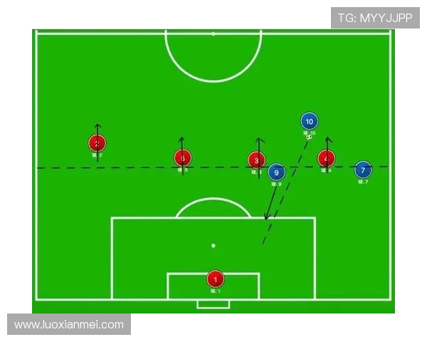 从零基础到足球高手:全面解析足球配合技巧与战术策略 从零基础到足球高手:全面解析足球配合技巧与战术策略