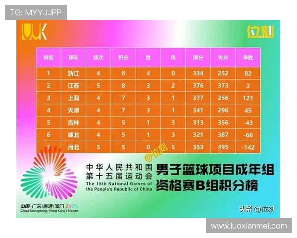 深圳乒乓球队在全运会积分榜上以92分稳居第一名引发关注 深圳乒乓球队在全运会积分榜上以92分稳居第一名引发关注