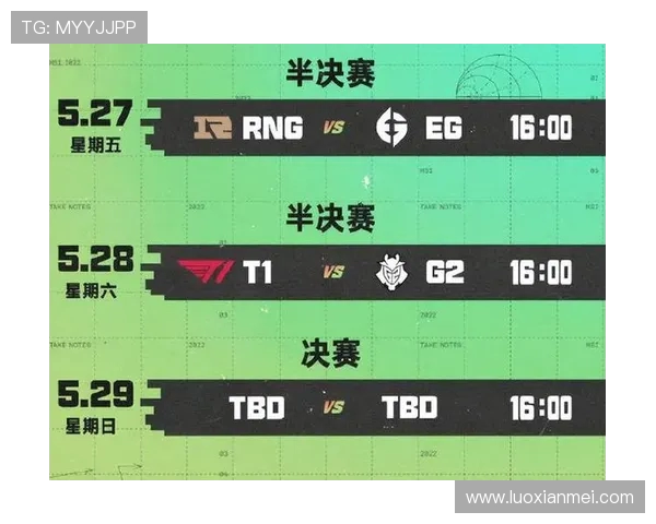 英雄联盟速度排行榜揭晓RNG战队荣登第二名引发热议