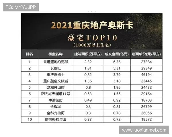 赛后复盘分析上海足球队与重庆足球队的战术对决与表现总结