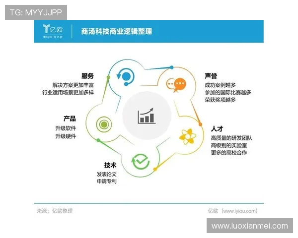 赵军畅谈DOTA2发展历程与未来展望的深度专访