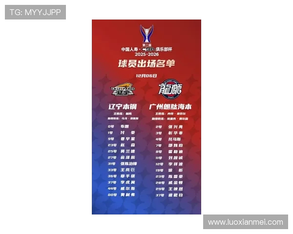 CBA09赛季辽宁队对阵上海队精彩对决回顾与分析