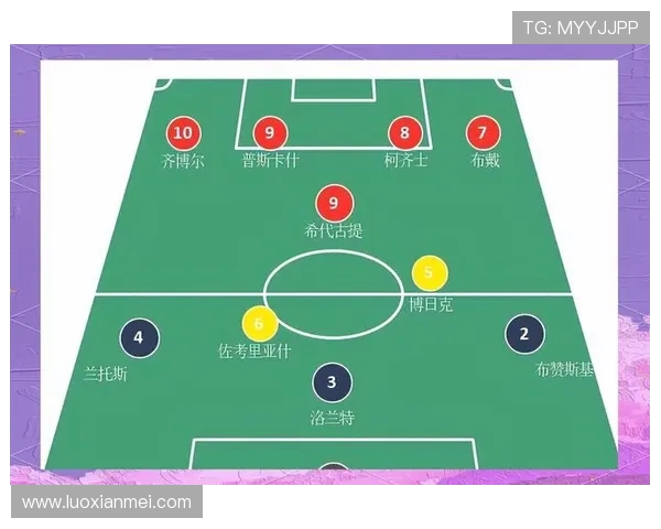 重庆足球队战术解析:从阵型选择到进攻防守策略的全面剖析