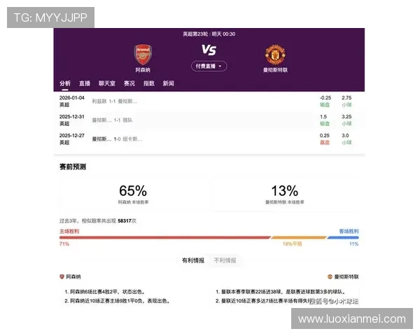 阿森纳与曼联精彩对决前瞻及胜负分析推荐